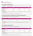 Fiche Lycée Professionnel