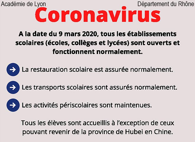 Coronavirus (Covid-19)