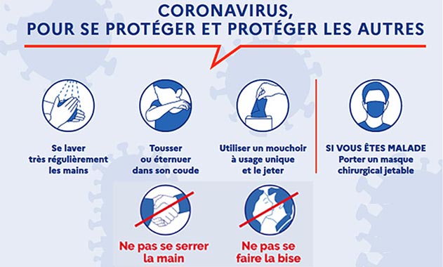 Coronavirus (Covid-19)